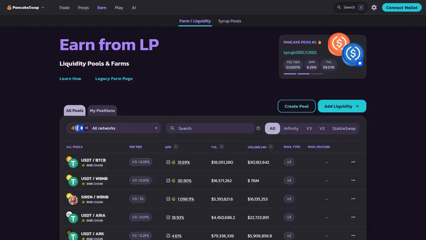 How to Use StableSwap Hub for Low-Slippage Stablecoin Swaps